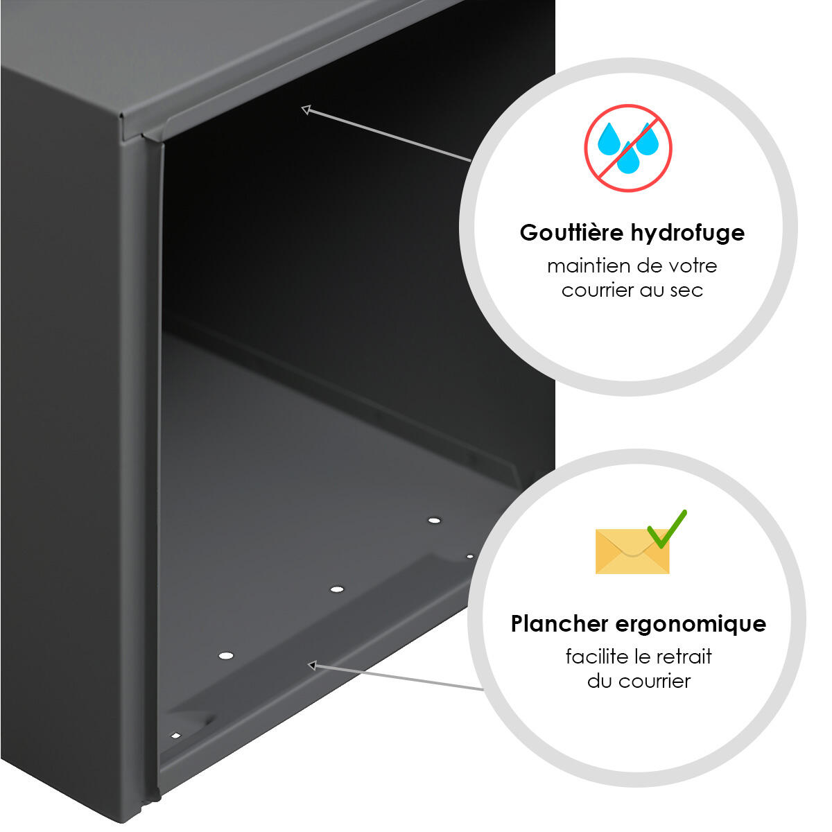 Boîte aux lettres normalisée 2 portes extérieur RENZ acier anthracite mat - 8