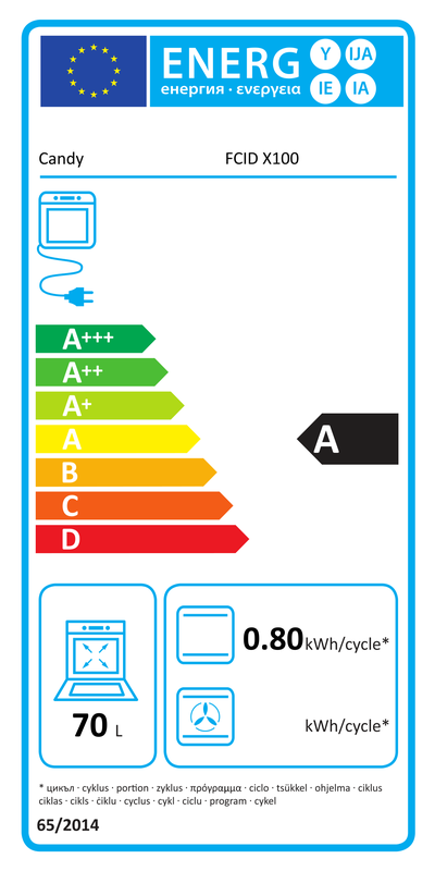 Étiquette énergétique