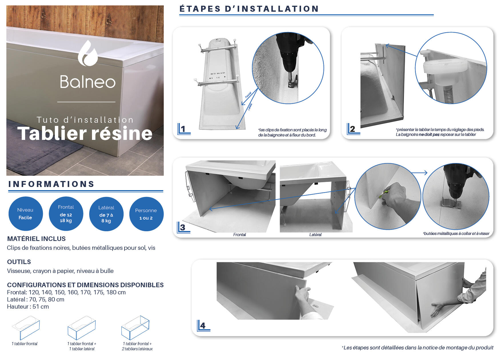 Tablier de baignoire frontal L.140 cm, SENSEA Nerea/access - 5