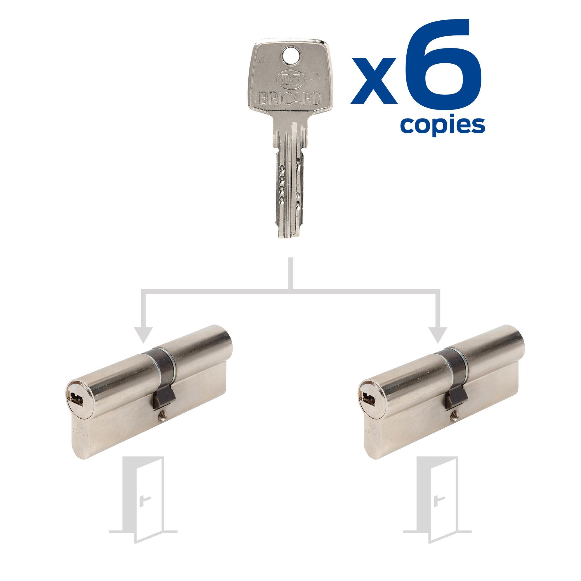 Lot de 5 cylindres de serrure Pro à fermeture identique 40-55 - 5 Lot de 5 cylindres de serrure Pro à fermeture identique 40-55 - 5