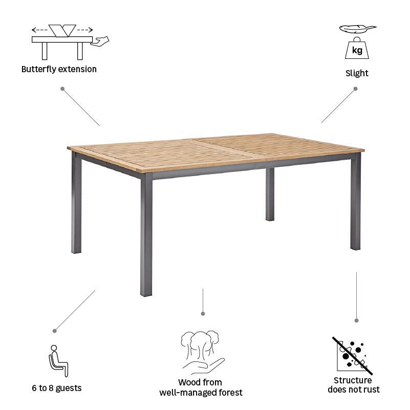 Table de jardin rectangulaire NATERIAL Oris alu gris/eucalyptus, 6/8 personnes - 12