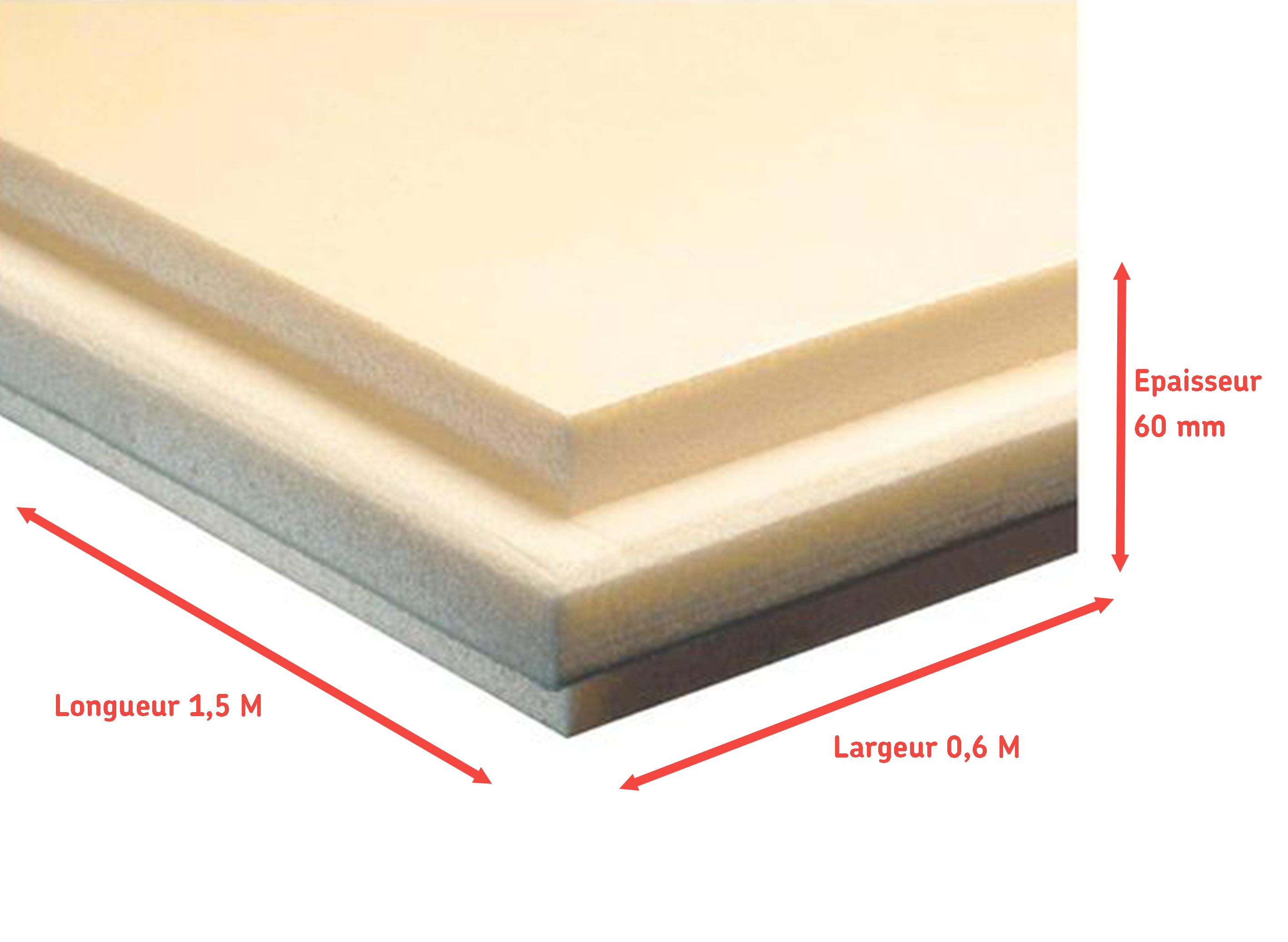 isolant en polystyrène extrudé mur / plafond Xps n w e l.0.6 m x L.1.25 m x Ep.6 - 2