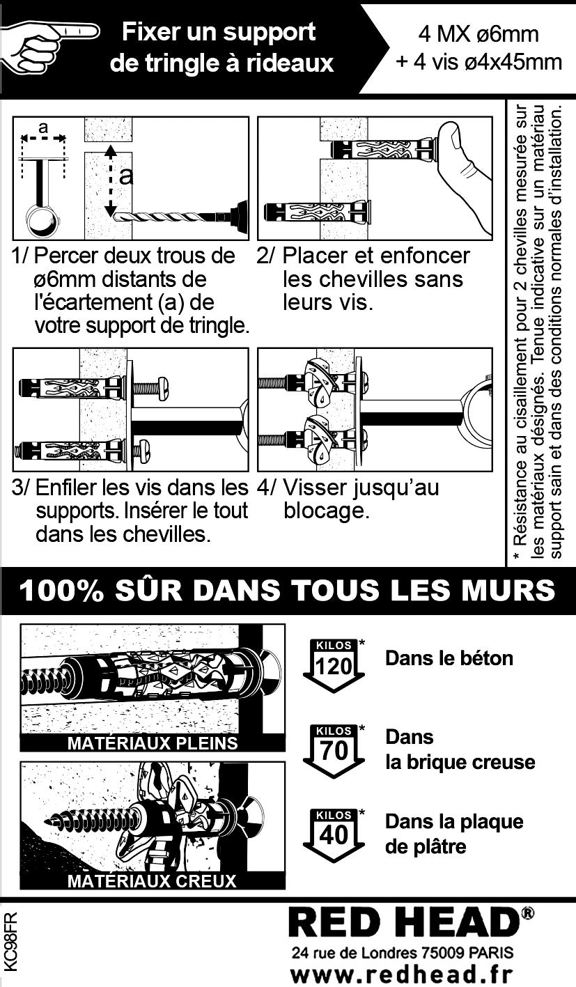 Kit chevilles à expansion ou à verrouillage de forme nylon RED HEAD Diam.6 - 5