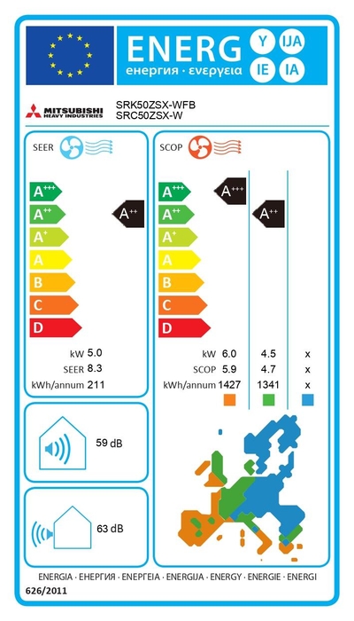 Etiqueta energética