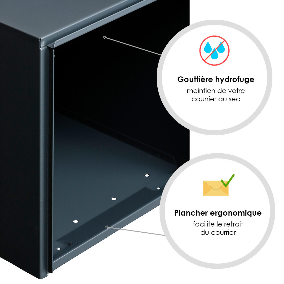 Boîte aux lettres normalisée 1 porte extérieur RENZ Allure acier anthracite mat - 5