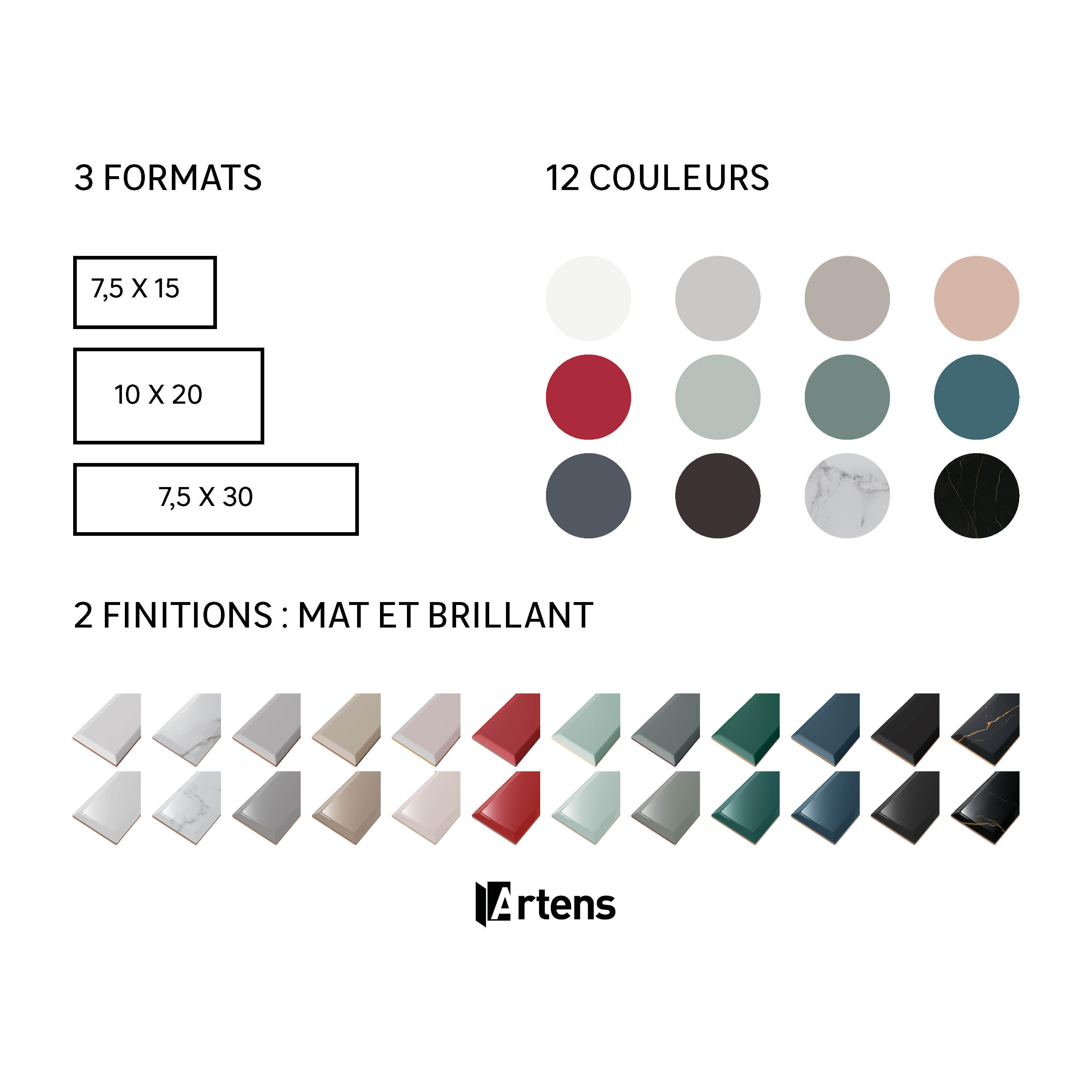 Carrelage mur intérieur effet noir brillant Metro l.7.5 x L.15 cm ARTENS - 7