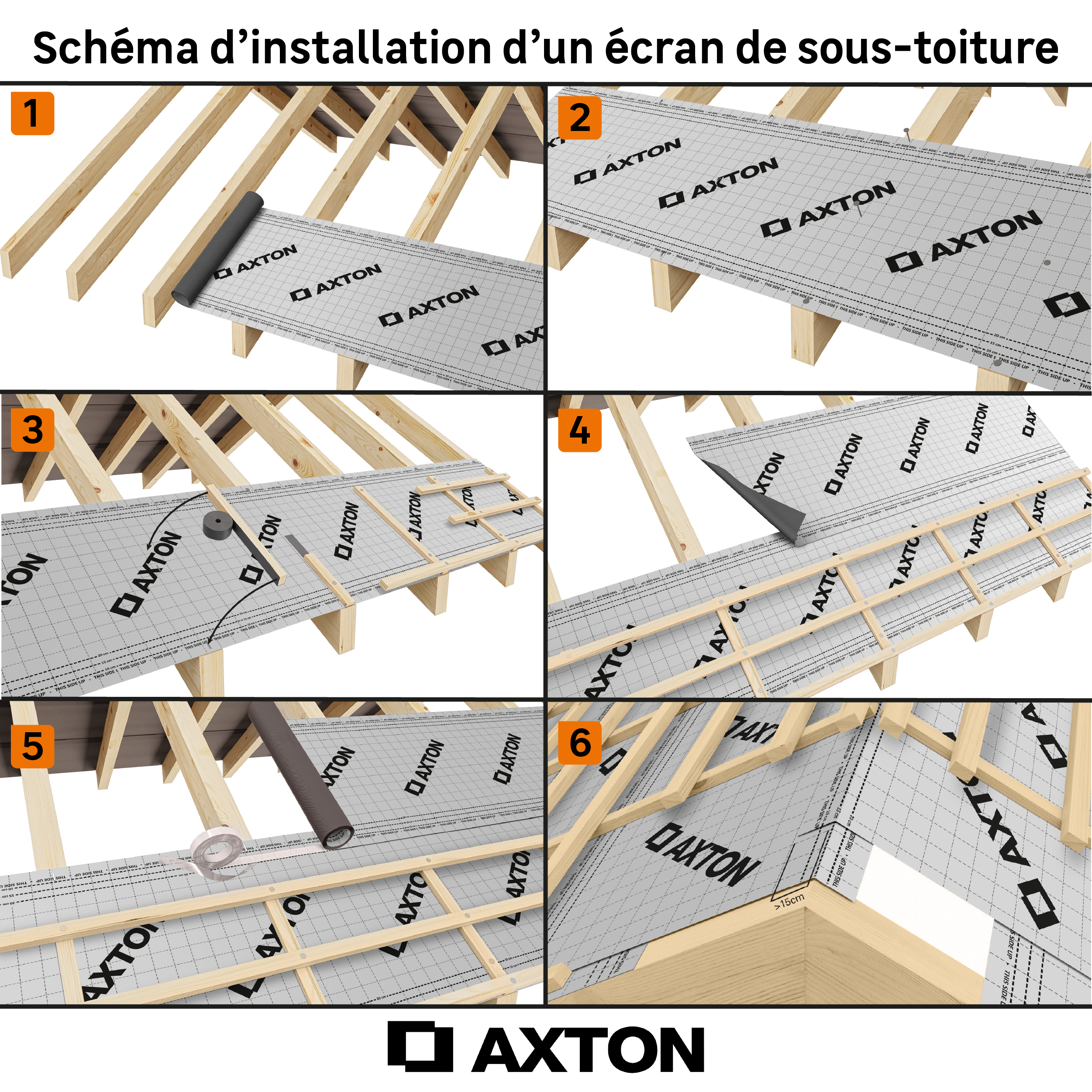 Ecran sous toiture gris 1 x 30 m, AXTON - 3