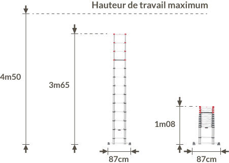 Echelle télescopique aluminium HAILO 13 marches - 16