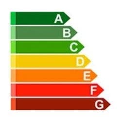 Nova imagem da etiqueta energética 