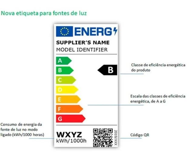 nova etiqueta energética de lâmpadas