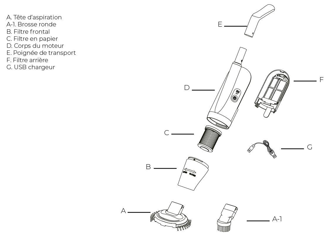 Nettoyeur de piscine électrique à batterie pour spas GRE - 9