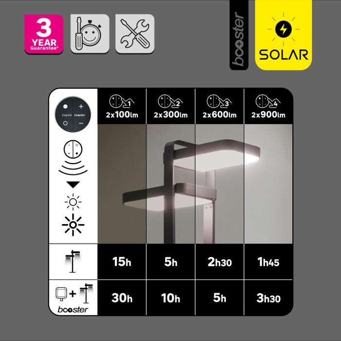 vinho grand potelet lumiere