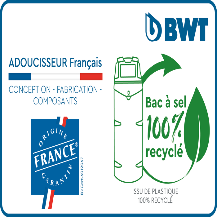 Adoucisseur bwt