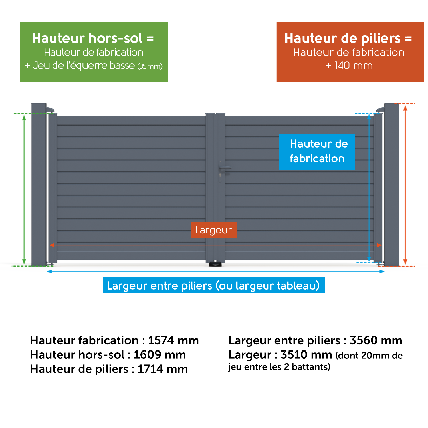 Portail battant aluminium Zef gris zinc Klos up!, l.350 x H.157 cm - 2