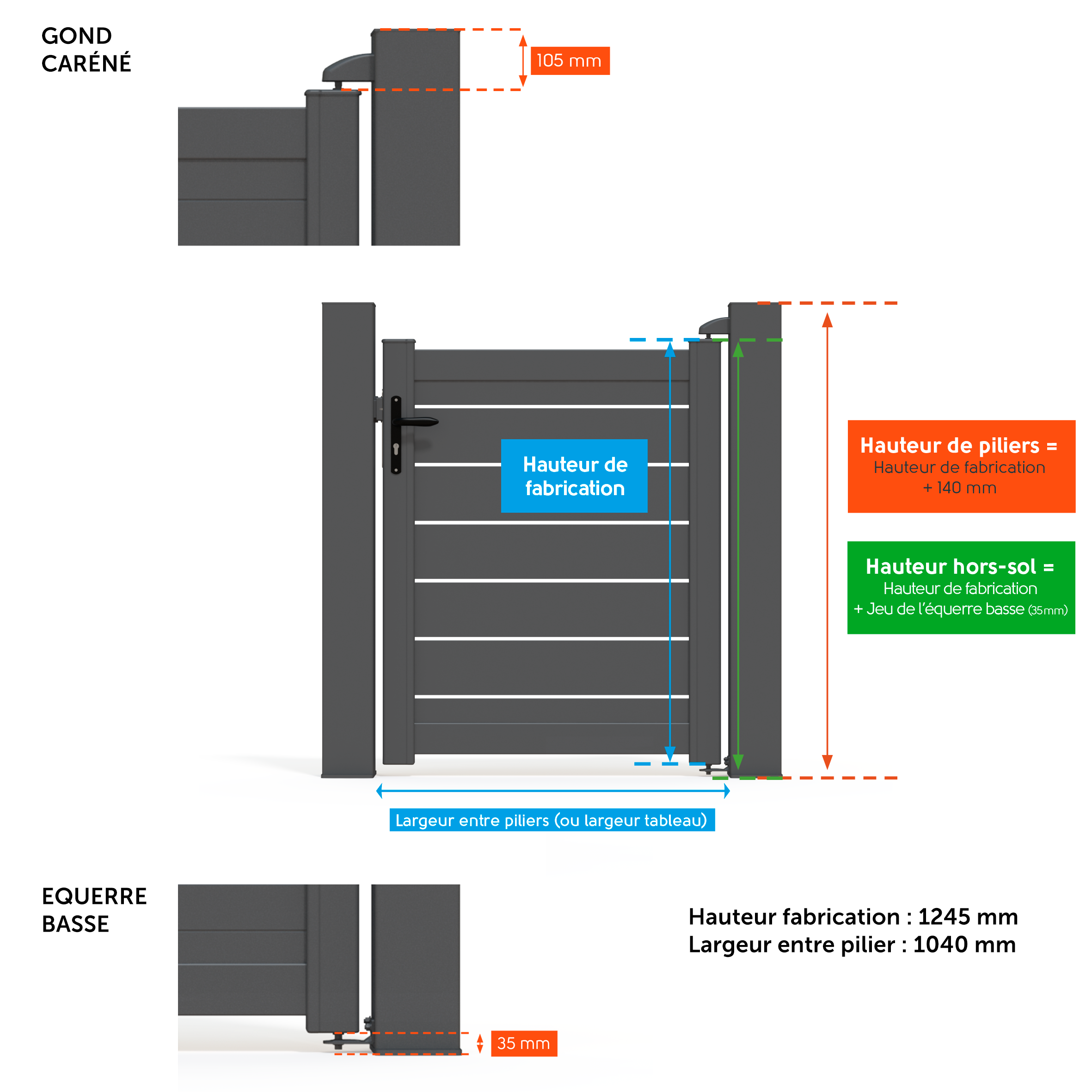Portillon battant aluminium Bono blanc, Klos up! l.99 x H.124.5 cm - 2