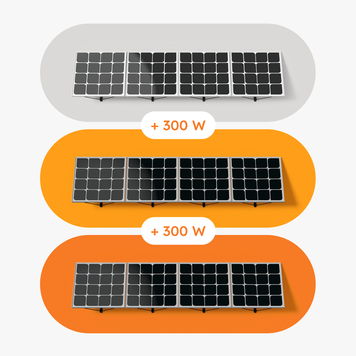 Plus de puissance grâce au kit extension Beem Energy