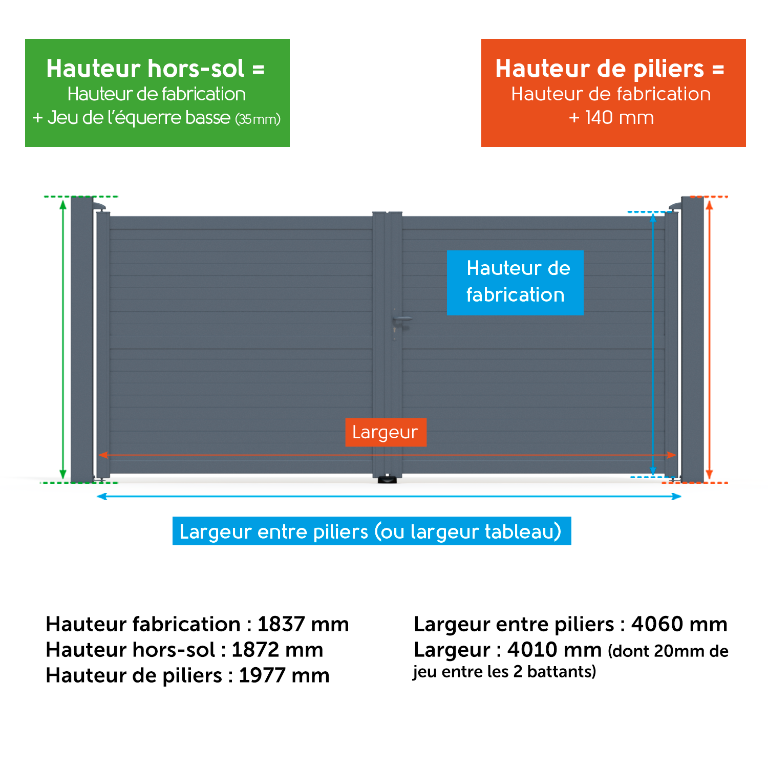 Portail battant aluminium Concarneau gris zinc Klos up!, l.399 x H.183.7 cm - 3