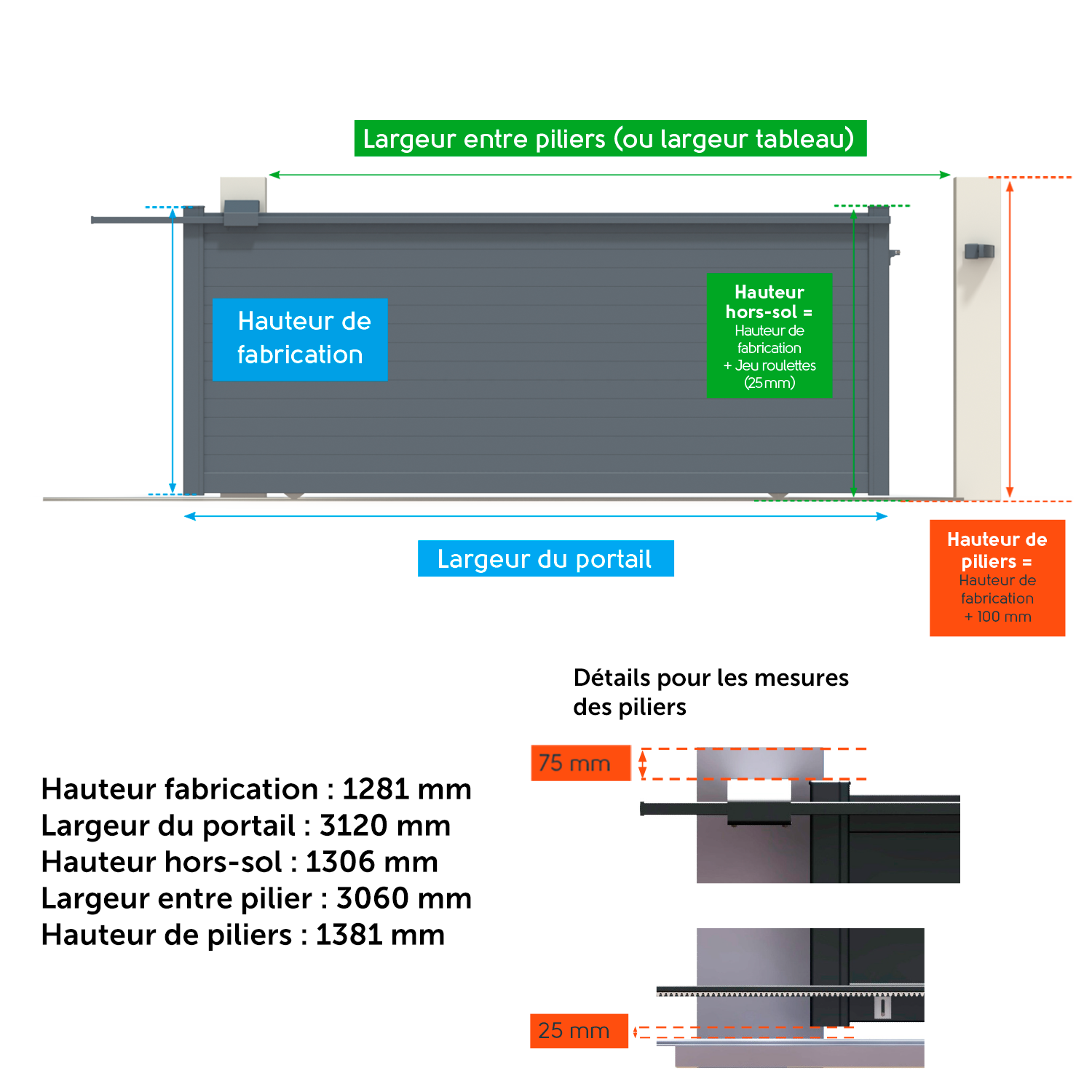 Portail coulissant aluminium Concarneau blanc KLOS UP, l.312 x H.128.1 cm - 3