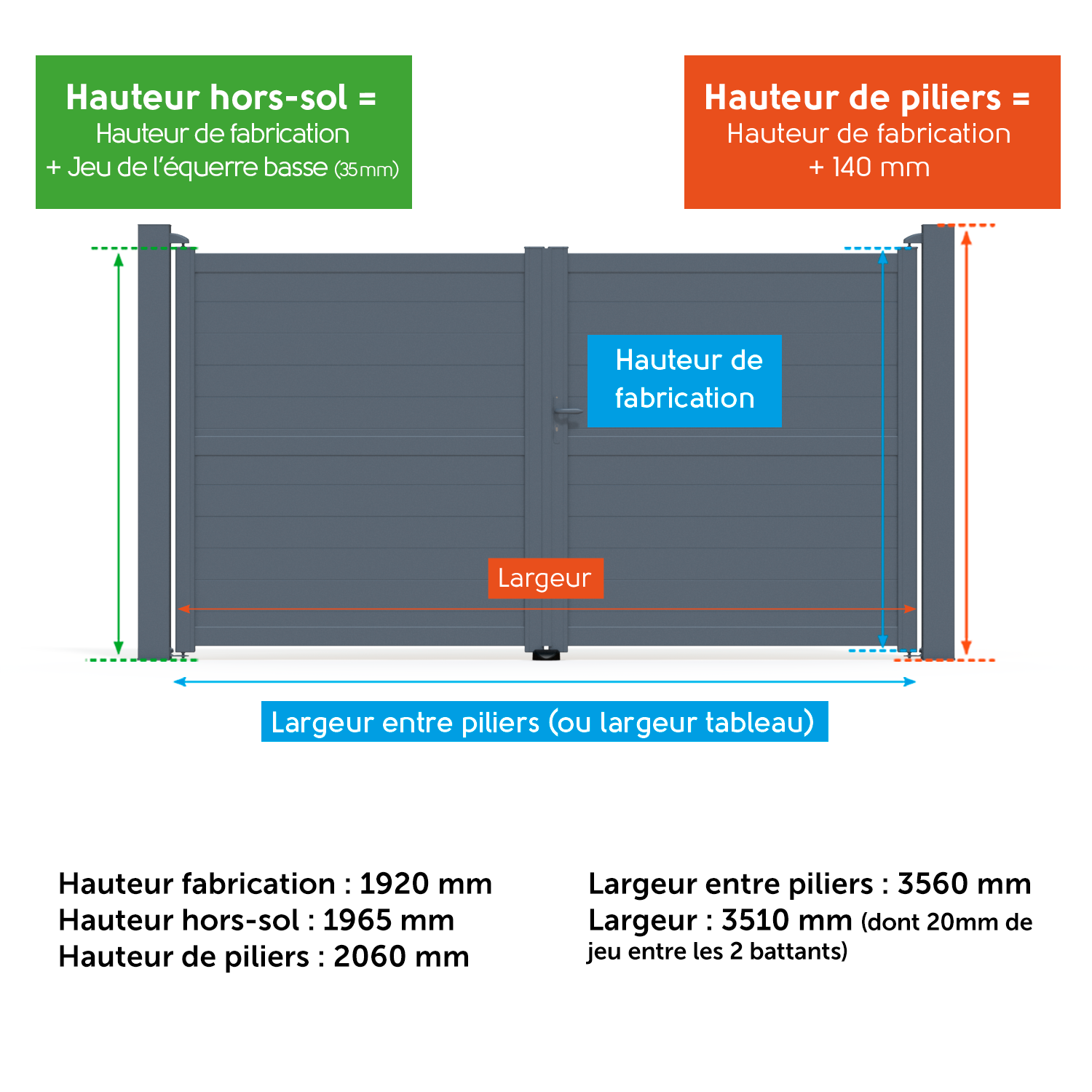 Portail battant aluminium Lao gris zinc Klos up!, l.350 x H.192 cm - 2