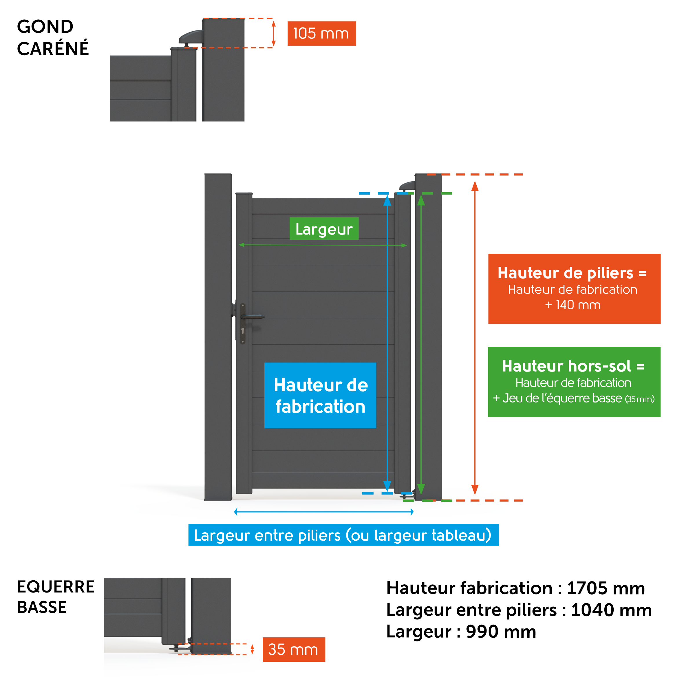 Portillon battant aluminium Lao gris zinc, Klos up!, l.99 x H.170.5 cm - 2