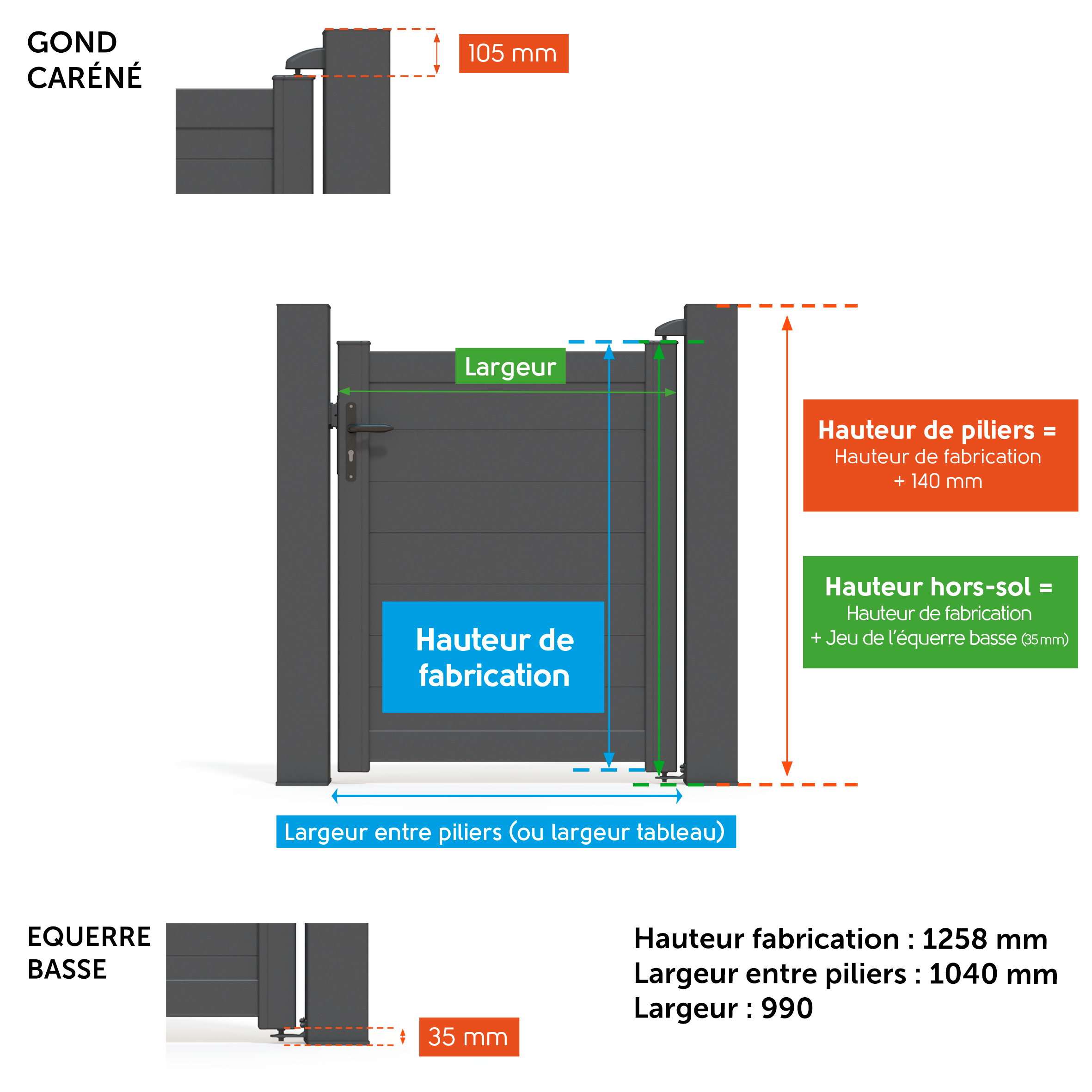 Portillon battant aluminium Lao blanc, Klos up! l.99 x H.125.8 cm - 2