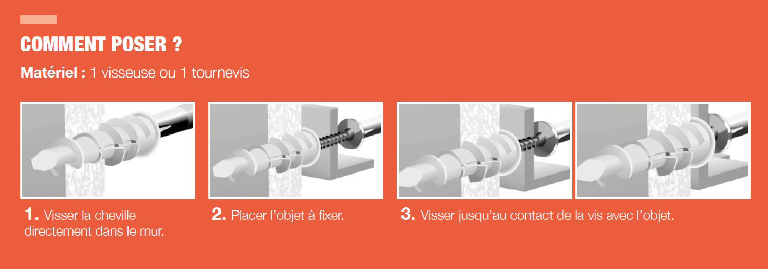 Poser facilement de la décoration - 1