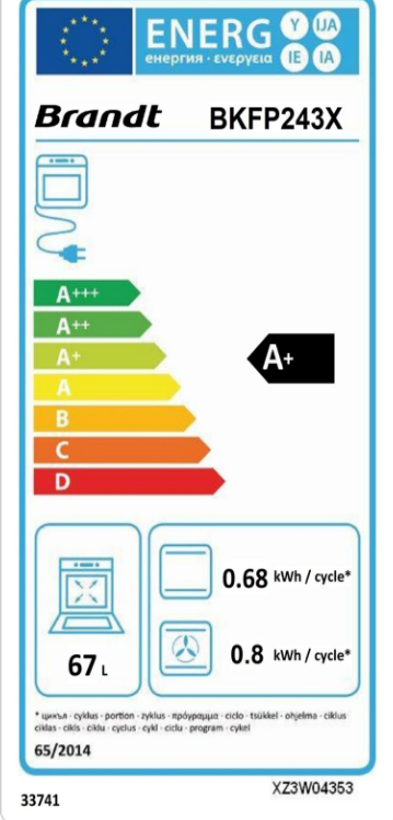 Étiquette énergétique