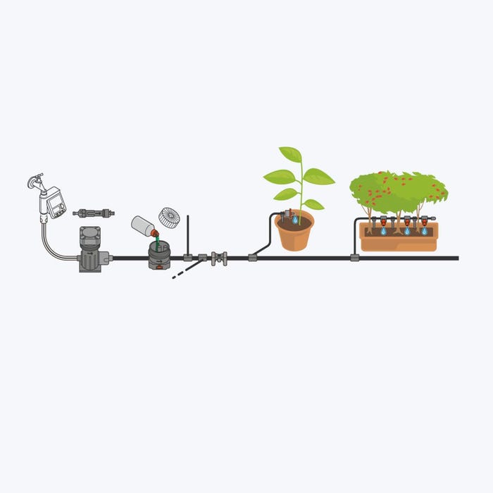 Kit d'arrosage goutte-à-goutte pour plantes en pot Gardena