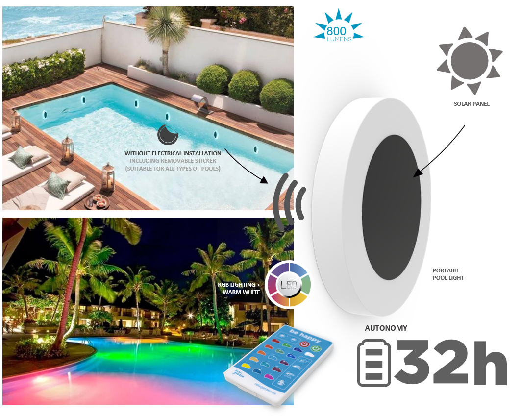 Lampe de piscine IP68 solaire Papaya30 changement couleurs NEWGARDEN - 2