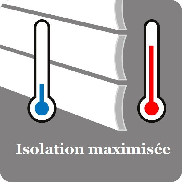 Isolation