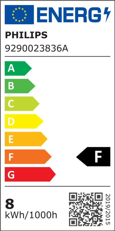 Étiquette énergétique