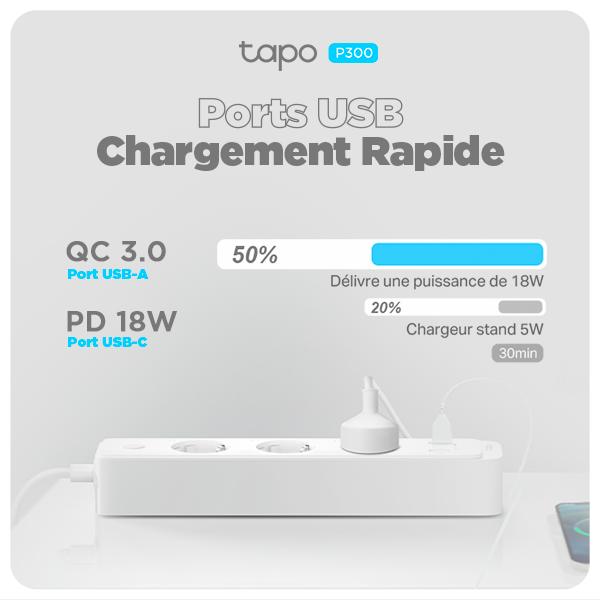 économie énergie  - 4