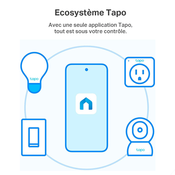 ecosysteme tapo