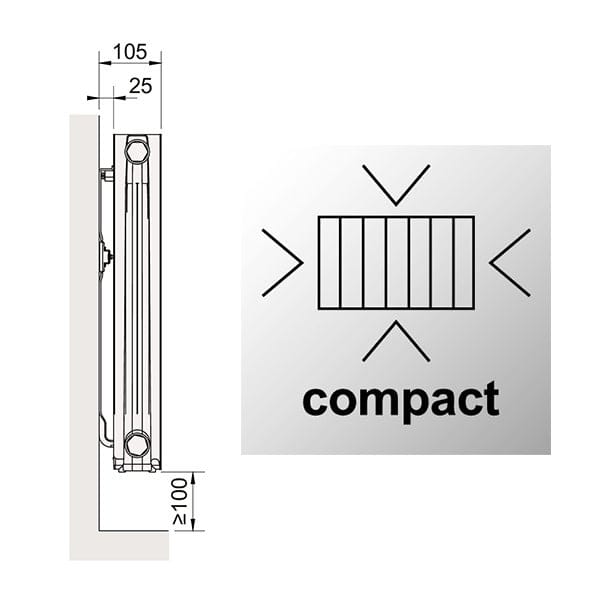 radiateur compact design