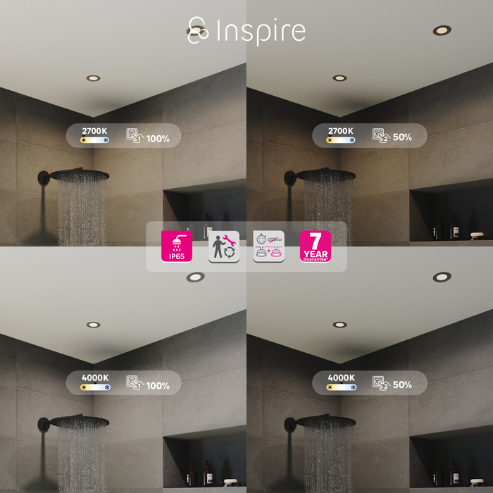 spot led salle de bain