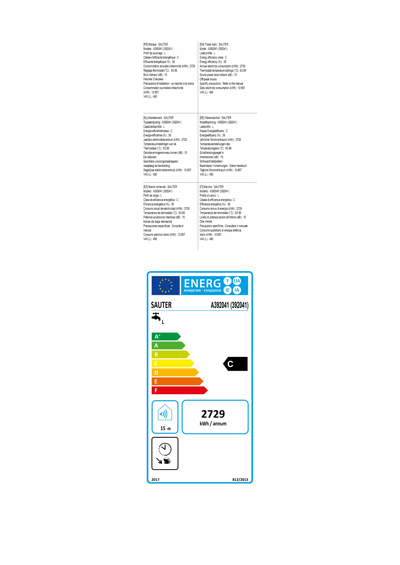 Étiquette énergétique