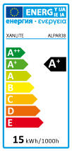Étiquette énergétique