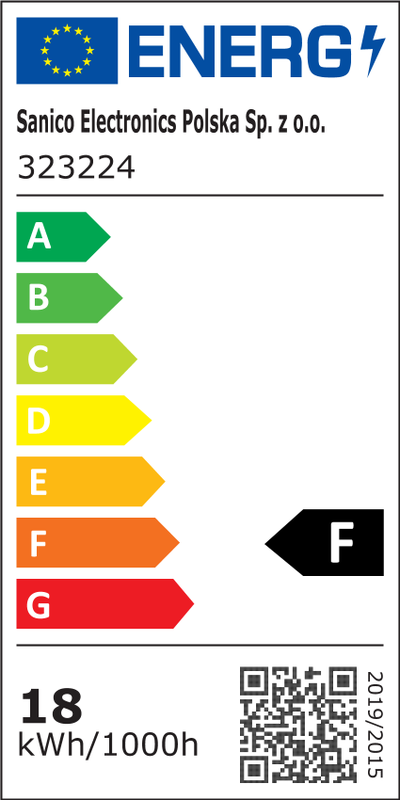 Etykieta energetyczna