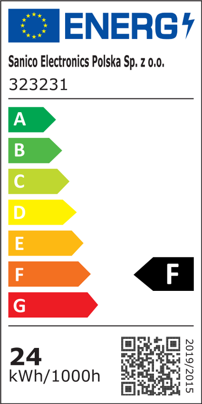 Etykieta energetyczna
