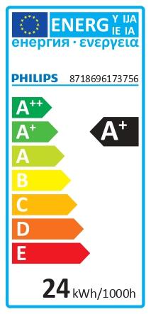 Etiqueta energética