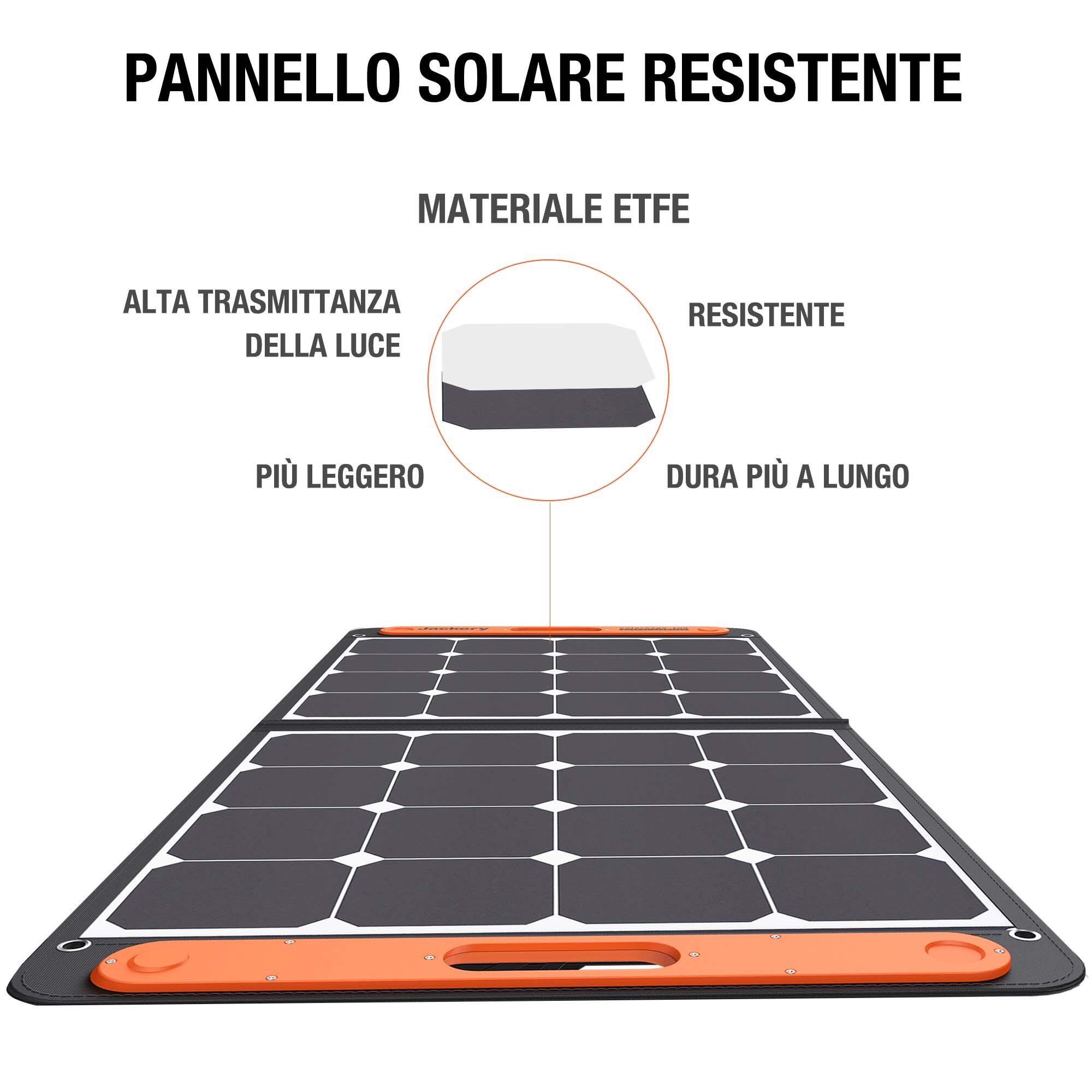 Pannello solare portatile monocristallino JACKERY SAGA 100W 28V L 90.5 x H 52.8 cm - 9