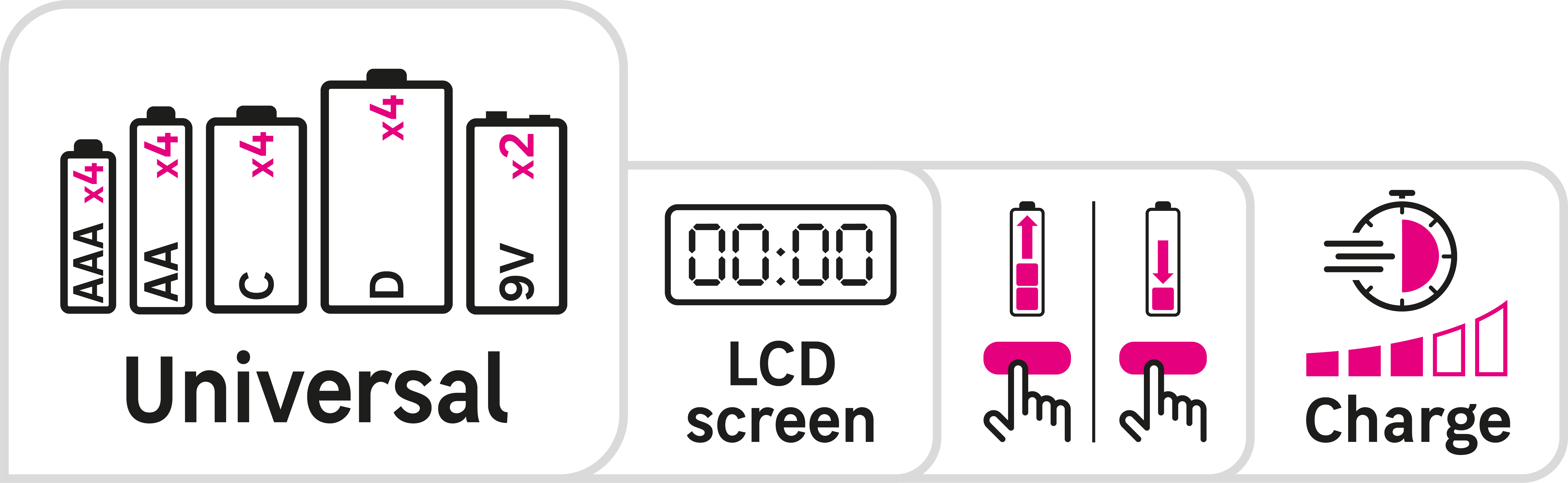 Ładowarka do akumulatorków AA/AAA/C/D/9V LEXMAN - 8