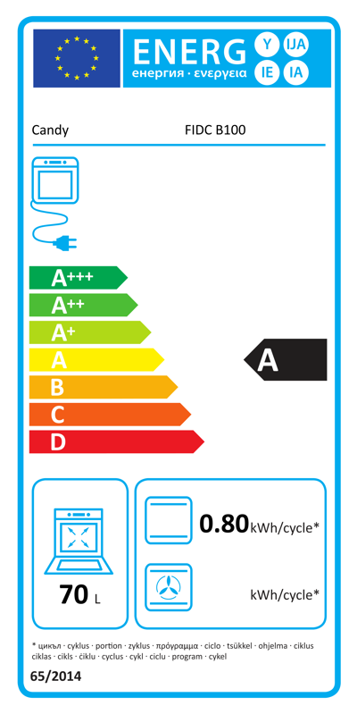 Etiqueta energética