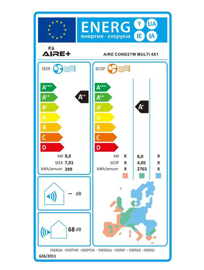 Etiqueta energética