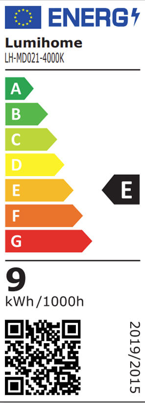 Étiquette énergétique