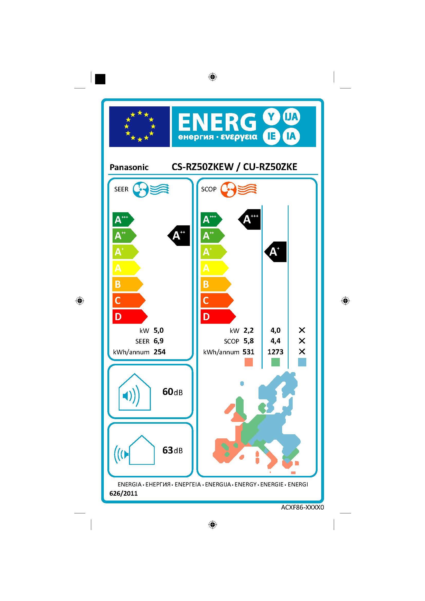Condizionatore a muro monosplit PANASONIC RZ  2023 18000 BTU WIFI classe raffreddamento A++, bianco - 5