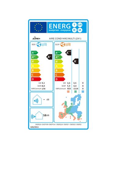Etiqueta energética