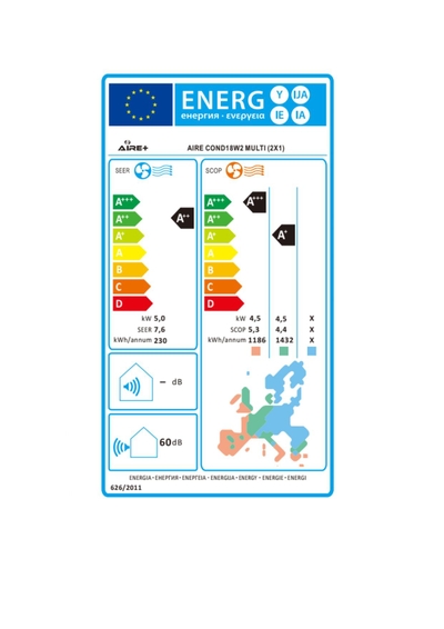 Etiqueta energética