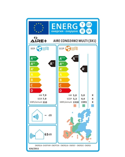 Etiqueta energética