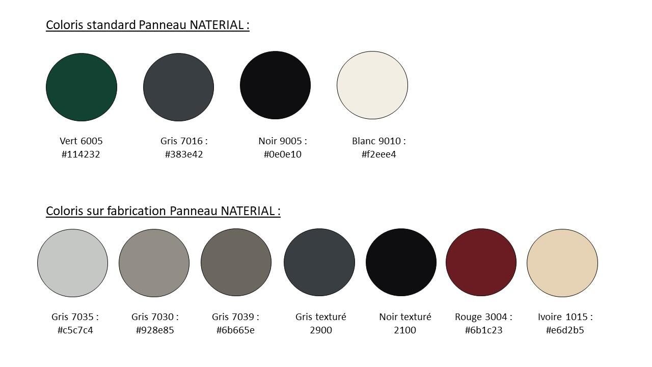 Panneau métallique grillagé Naterial anthracite x l.250 cm, maille 200x55 mm - 5